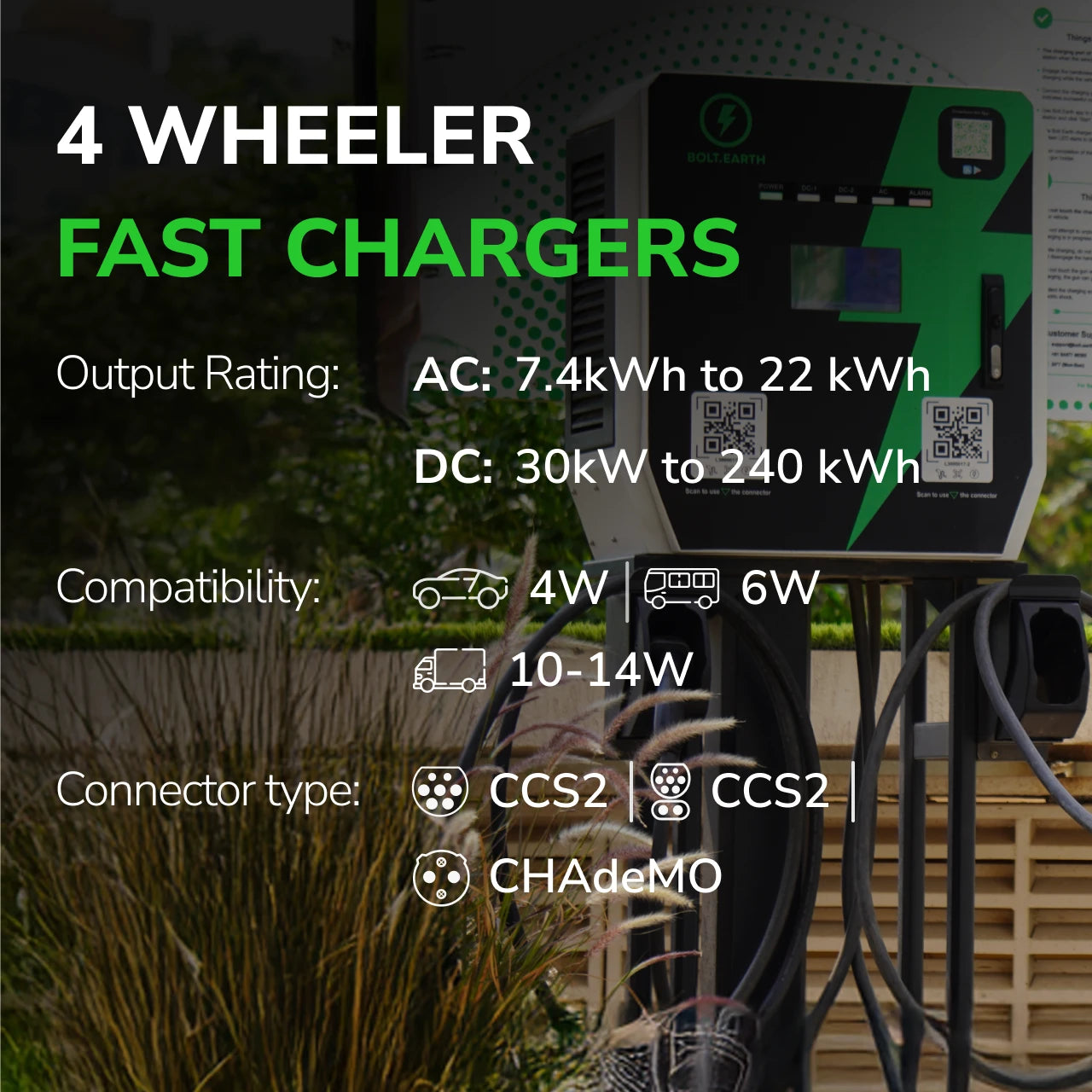 4-Wheeler Chargers