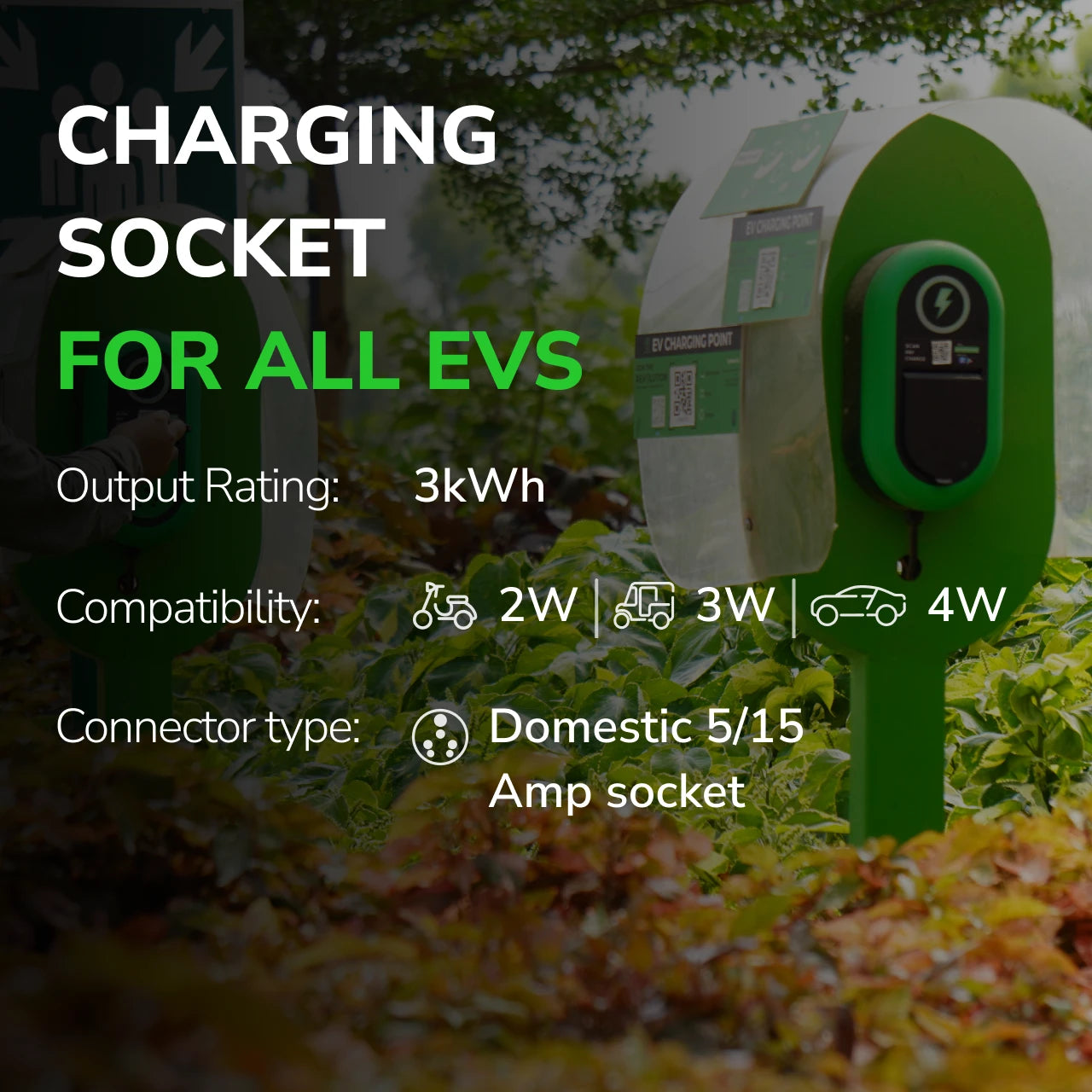 Charging Sockets for All EVs