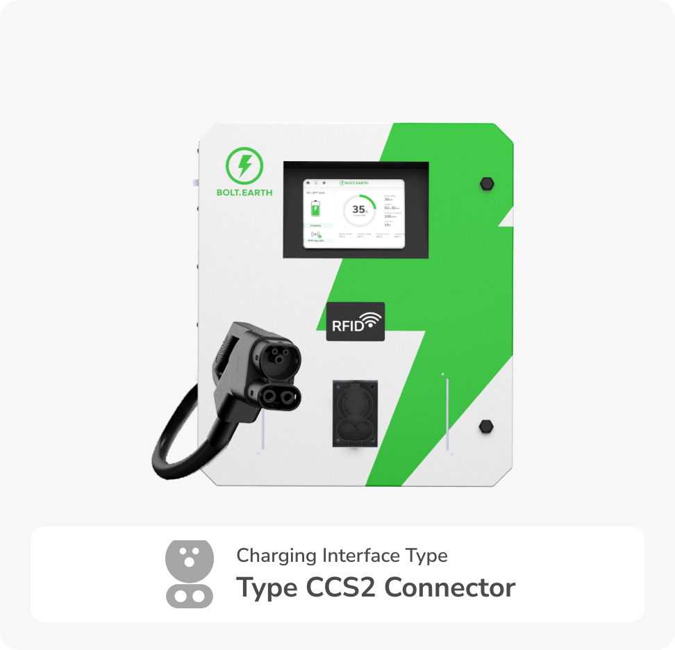 Lightning DC 30kW - Single Gun