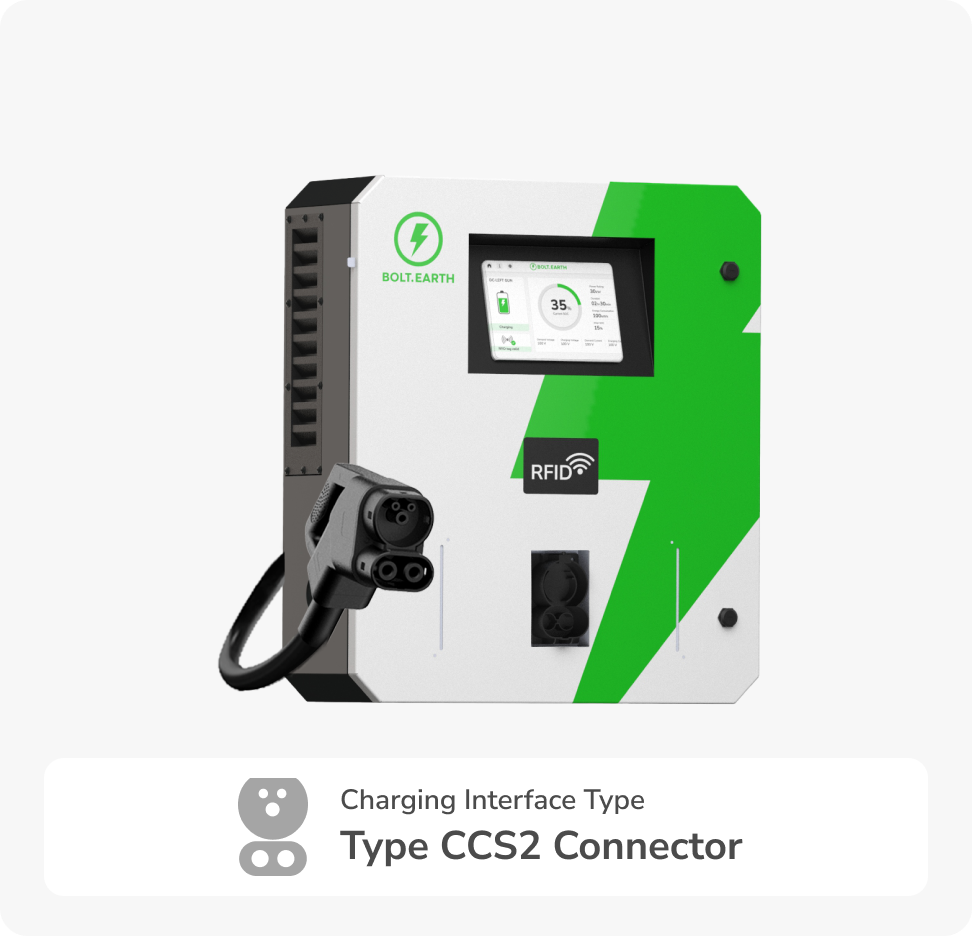 Lightning DC 30kW - Single Gun
