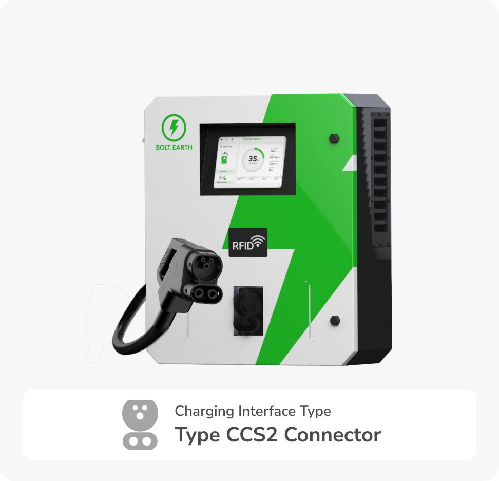 Lightning DC 30kW - Single Gun