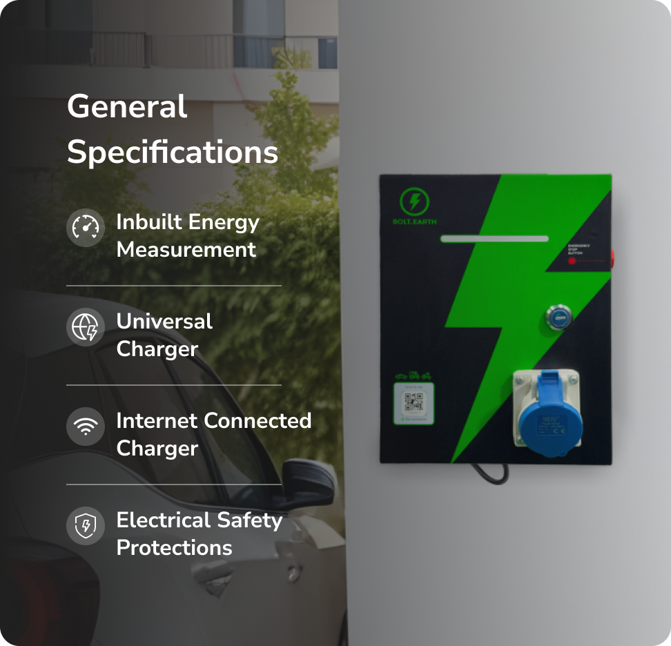 LEVAC 4G 3.3kW