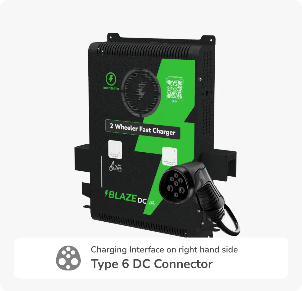 Blaze DC 3kW Dual Gun - Type 6 & Type 7