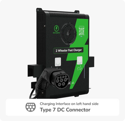 Blaze DC 3kW Dual Gun - Type 6 & Type 7