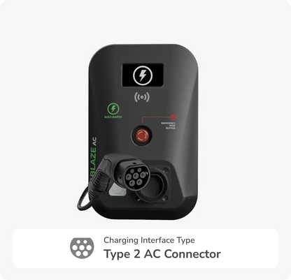 Blaze AC 7.4kW